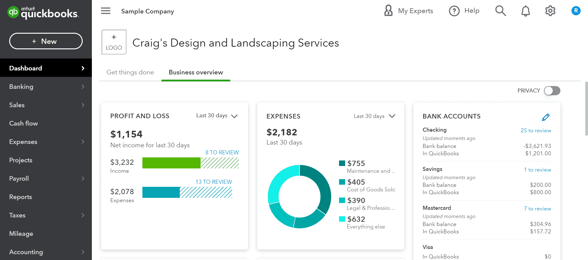 qbo review dashboard