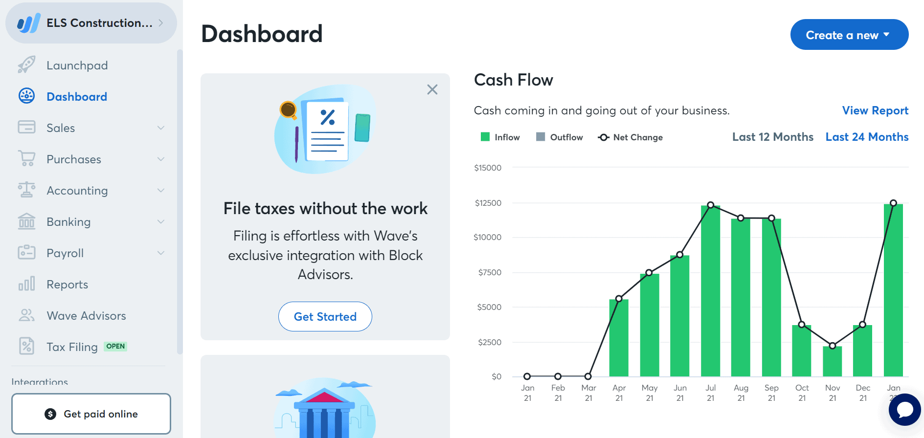 wave accounting dashboard