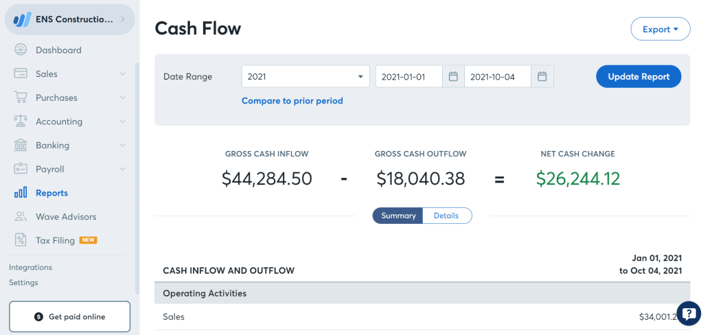 wave reporting features