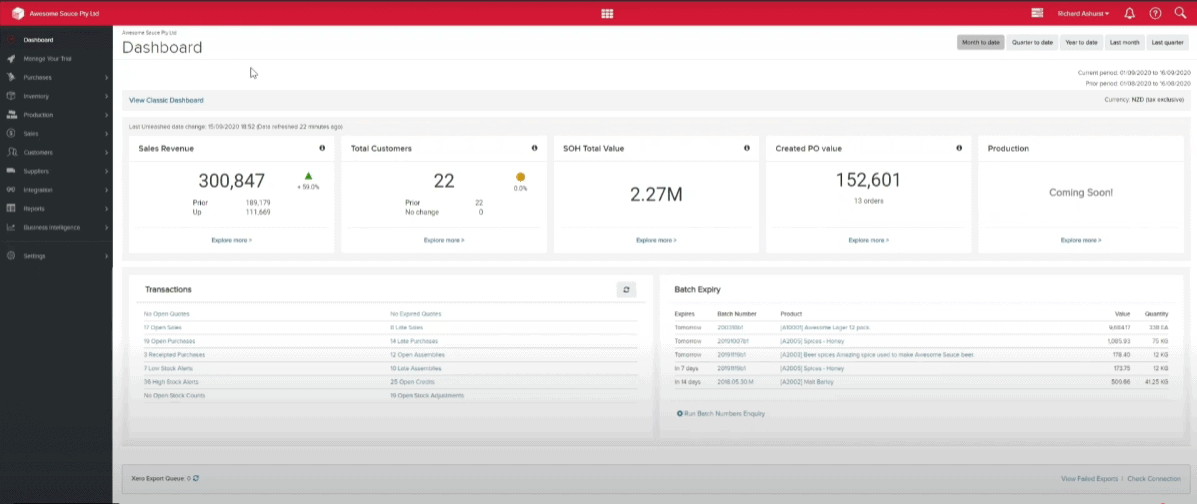 Screengrab of Unleashed dashboard
