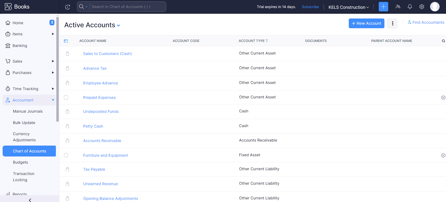 zoho books chart of accounts 2024