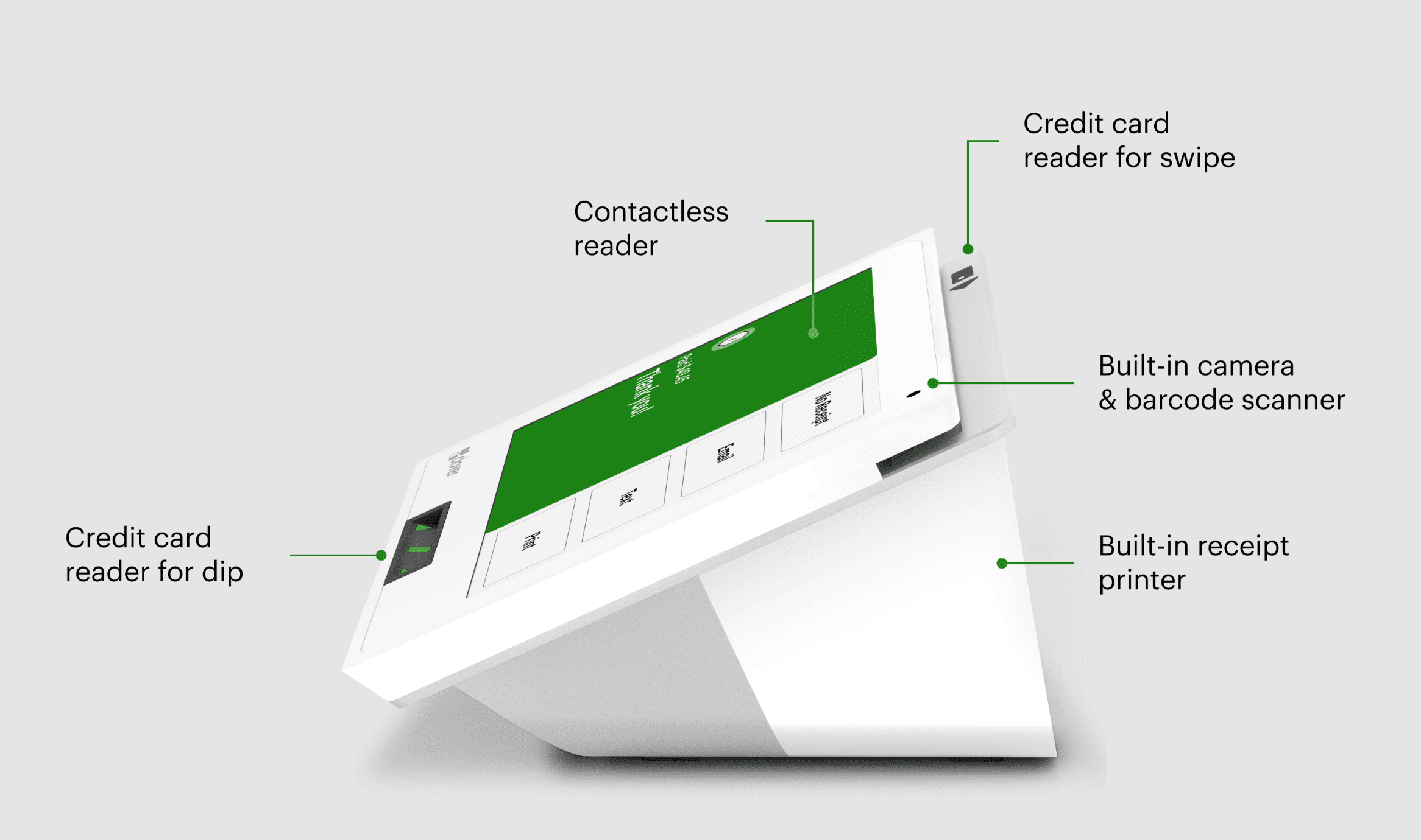 clover mini 3 product details