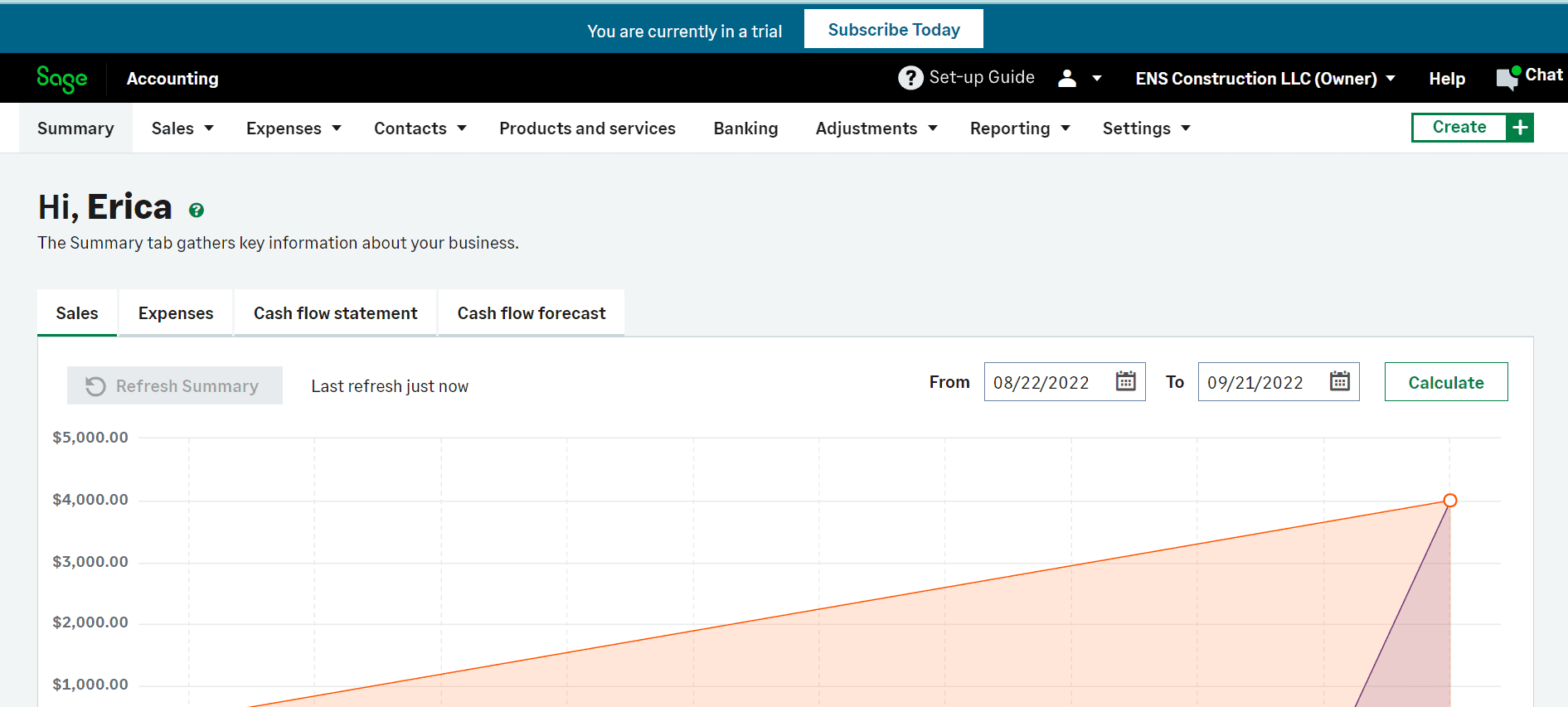 sage cloud review dashboard