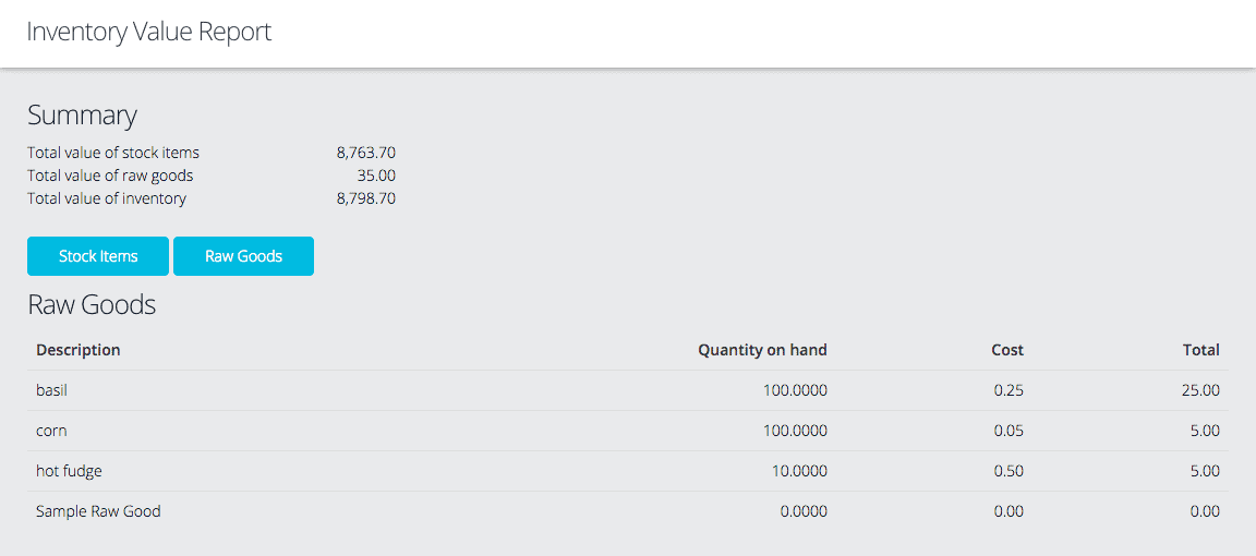 What Is A POS Report? + 5 MustHave POS Reporting Tools