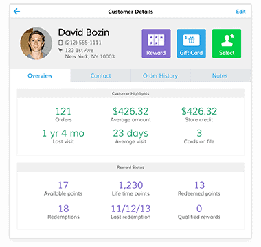 POS loyalty rewards report
