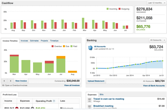 Best Accounting Software For International Accounting