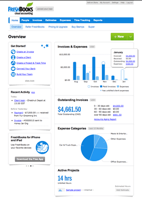 Best International Invoicing Software