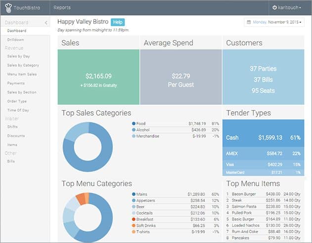 TouchBistro POS reports