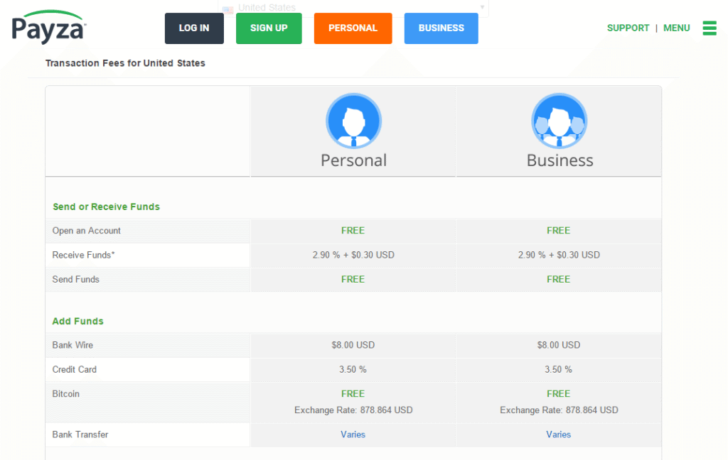 Screenshot of Payza rates for sending/adding funds