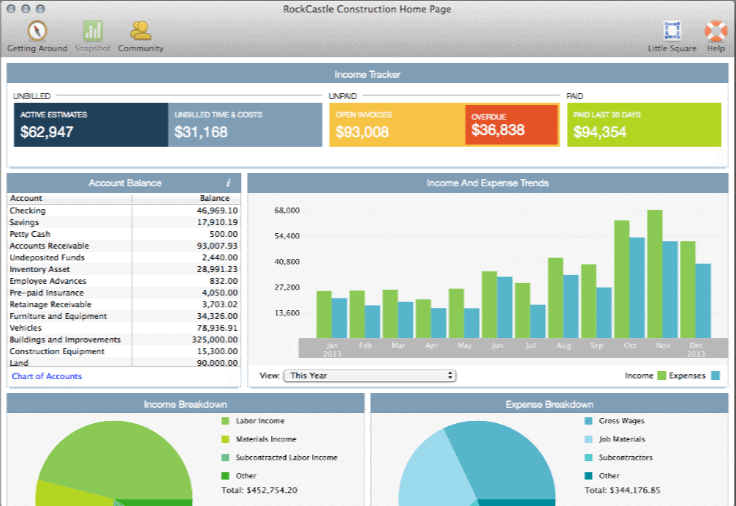 QuickBooks Products Compared