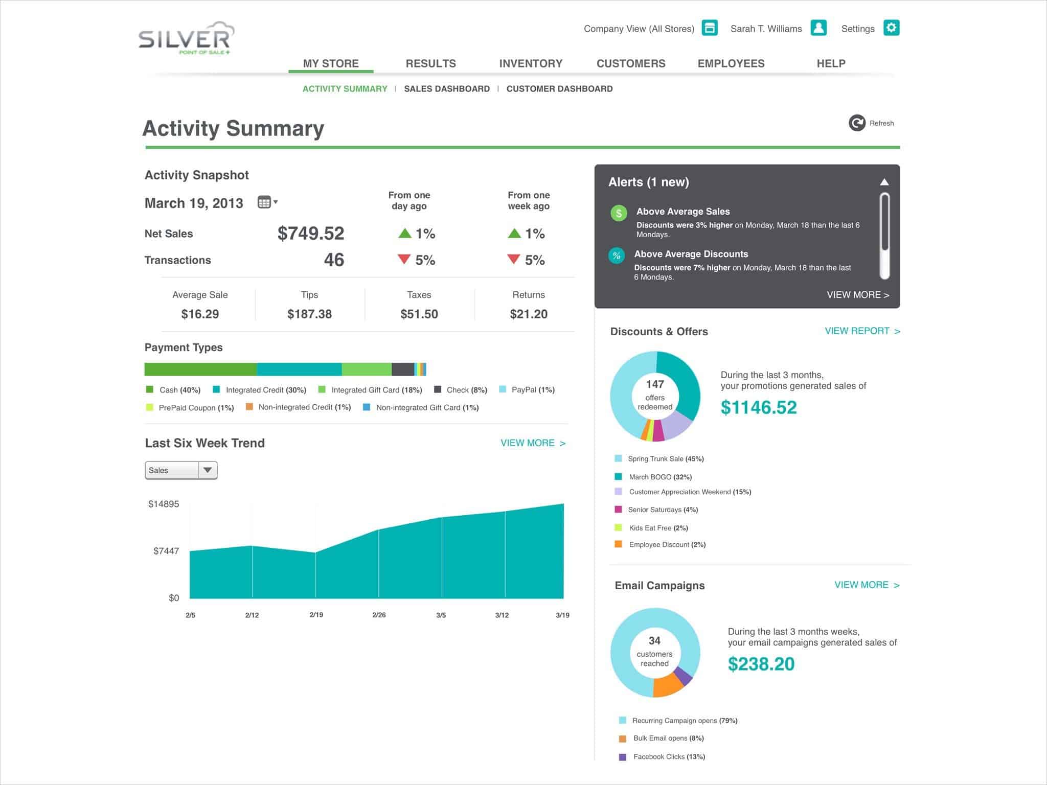 NCR Silver Review of features