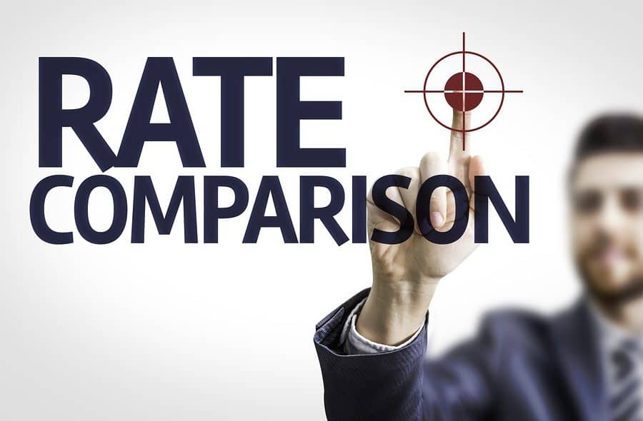 small business loan rates compared