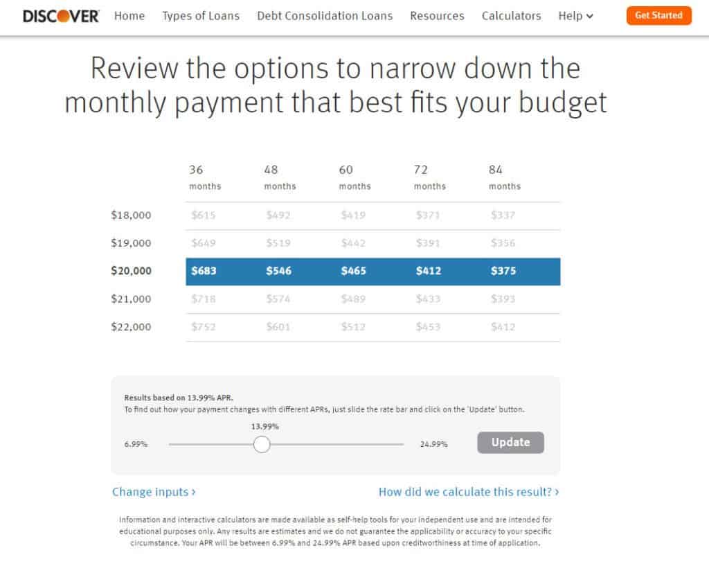 discover personal loans