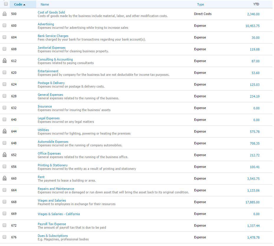 Chart of Accounts