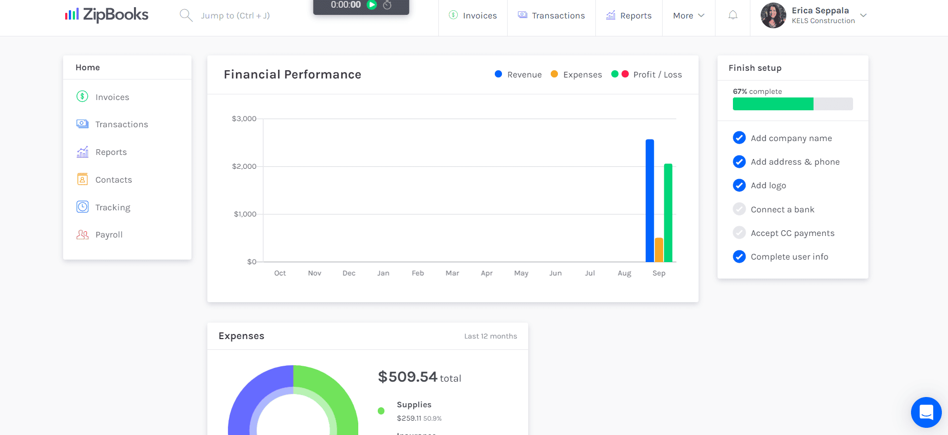 zipbooks dashboard 2024