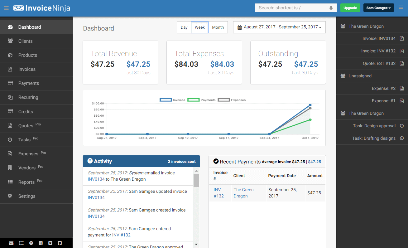 invoiceninja dashboard