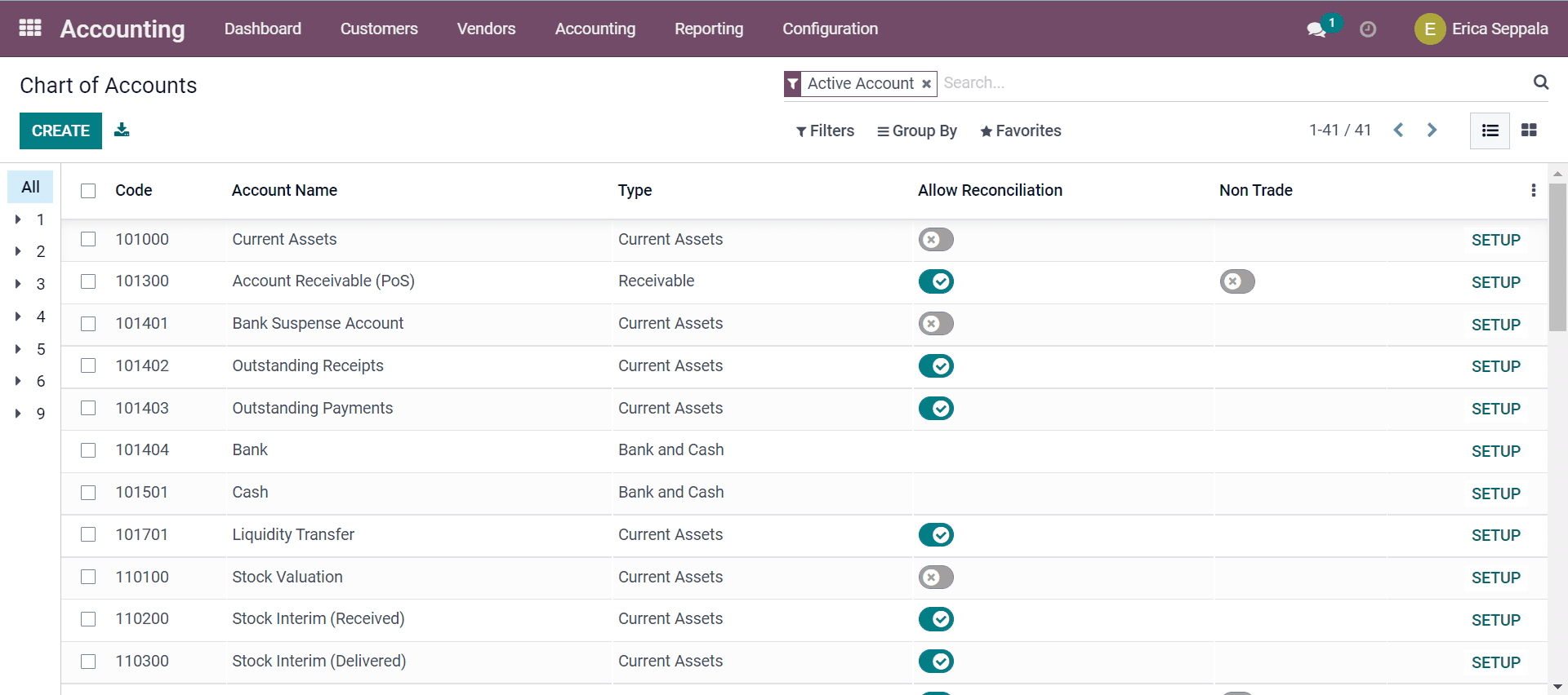 odoo review bookkeeping