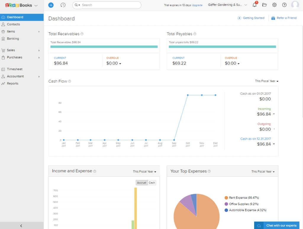 Best International Accounting Software