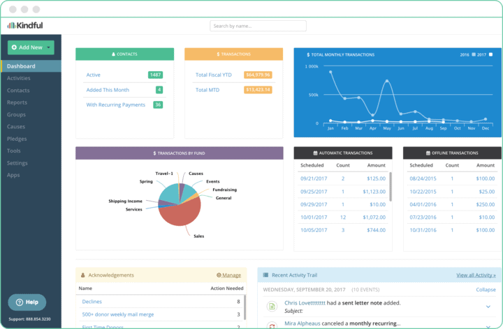 Best Nonprofit Integrations For QuickBooks Online