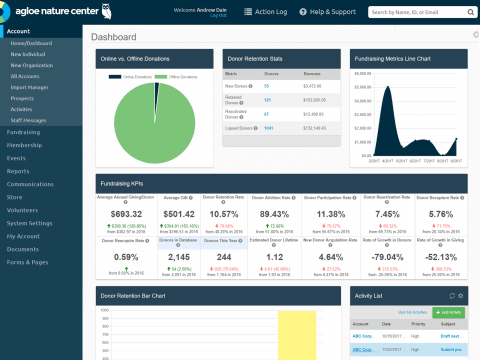 Best Nonprofit Integrations For QuickBooks Online