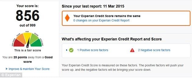 FAQs about your FICO® Score and Experian® Credit Report