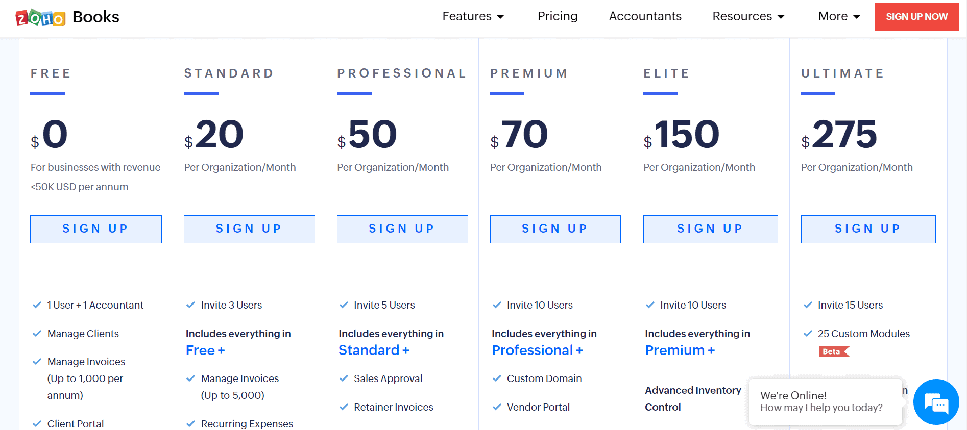 zoho books pricing