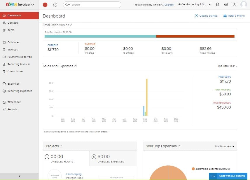 zoho invoice dashboard