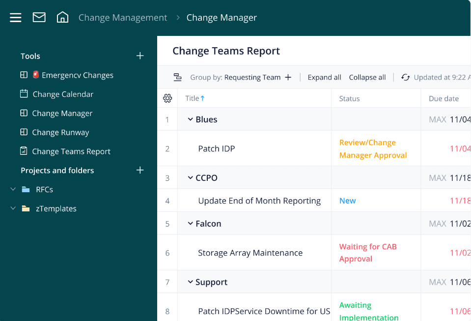 Wrike best project management software