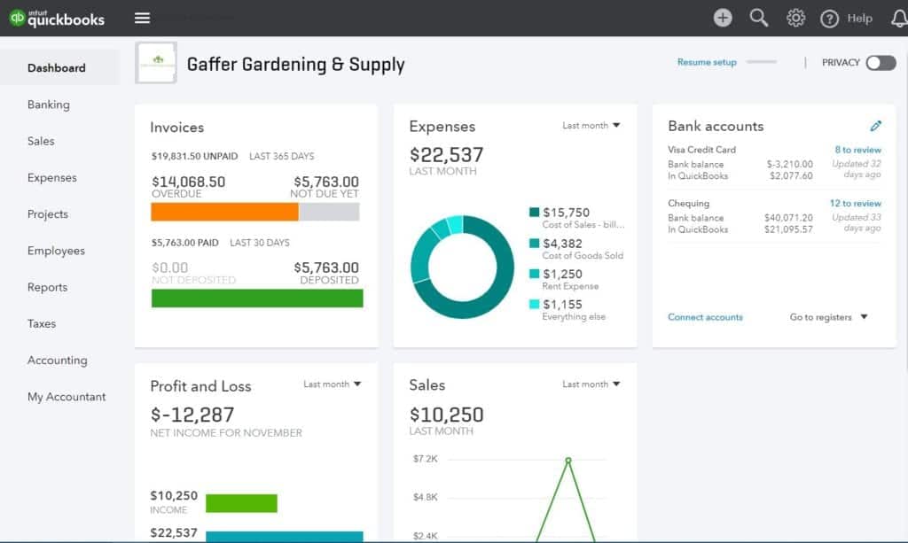 QuickBooks Online Canada Review 2023 Pricing, Features