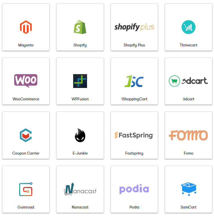 Screengrab of Drip Email Marketing eCommerce integrations