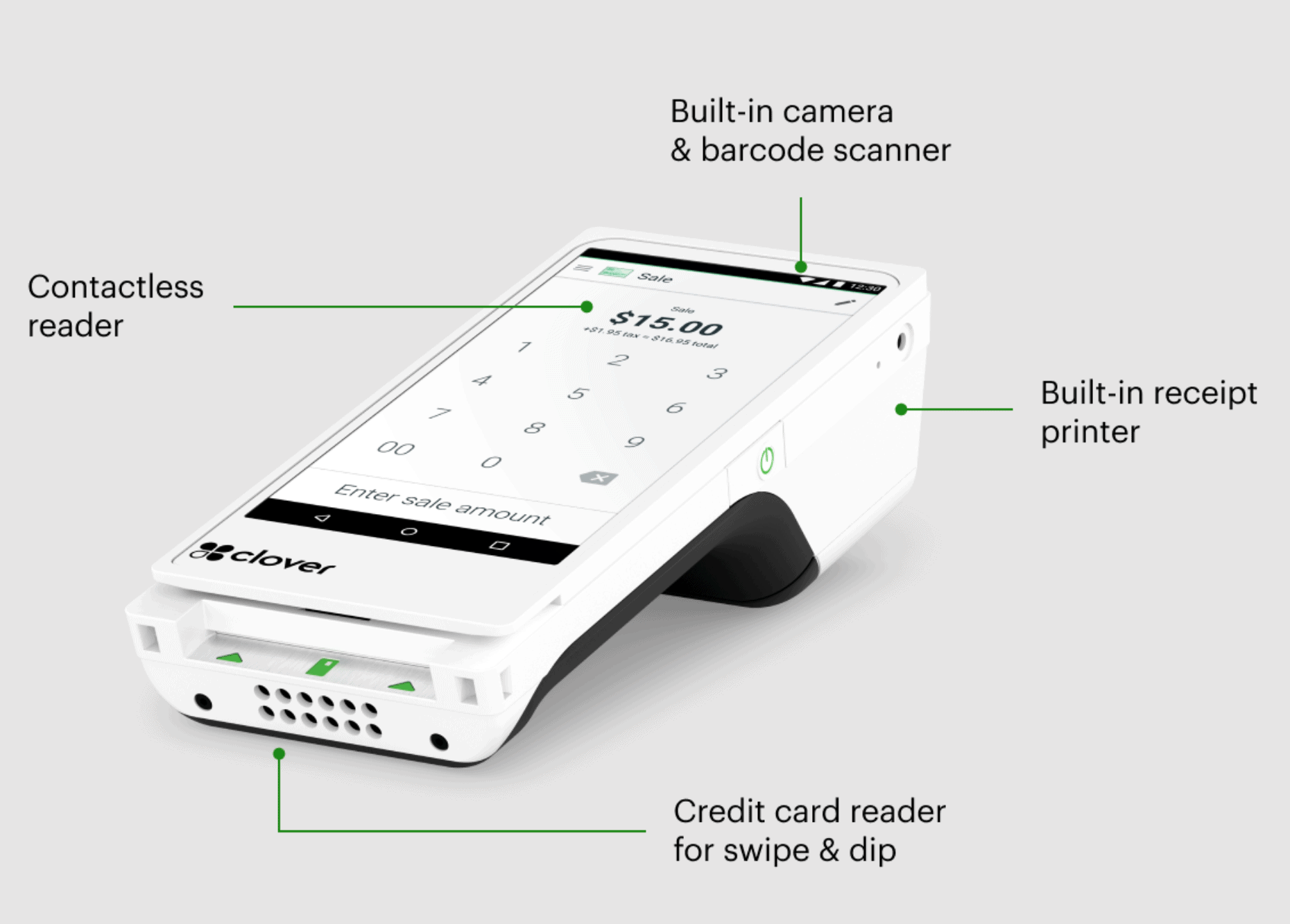 clover flex 3 design