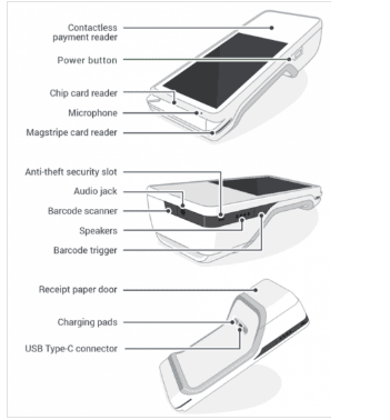 Clover Flex Review 