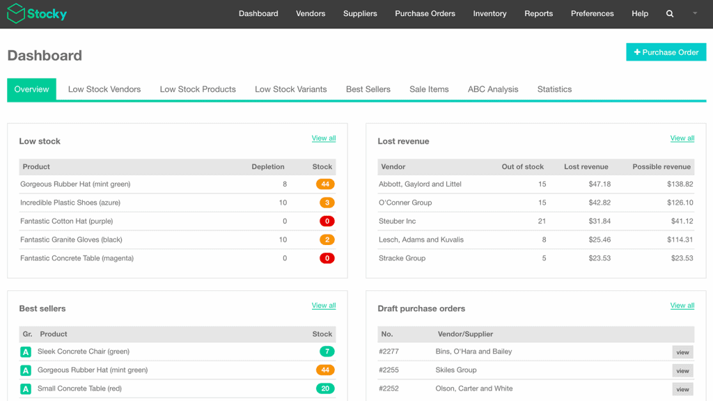 shopify with inventory system