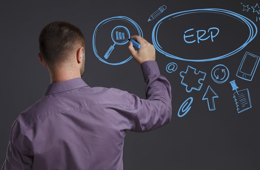 What Is ERP Software And Do I Need It?