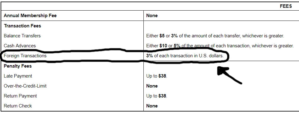 foreign transaction fee