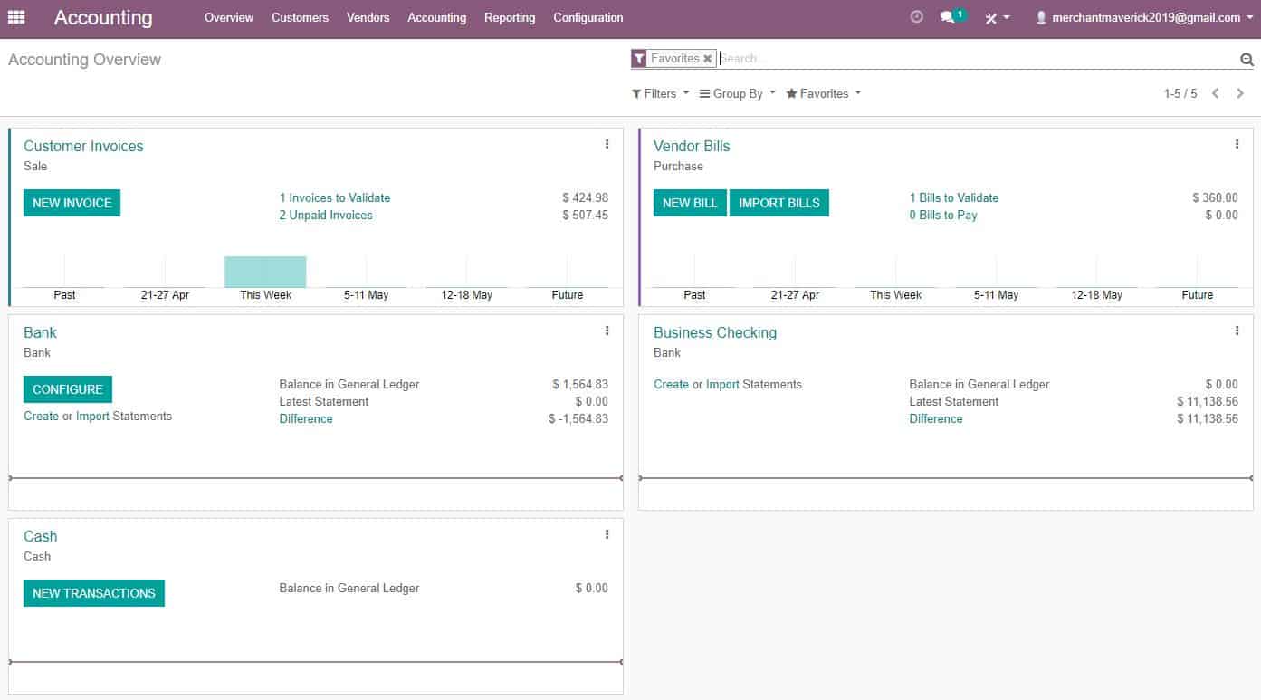 best free accounting software