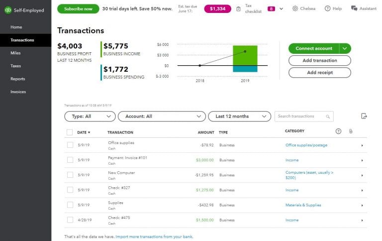 quickbooks self employed review