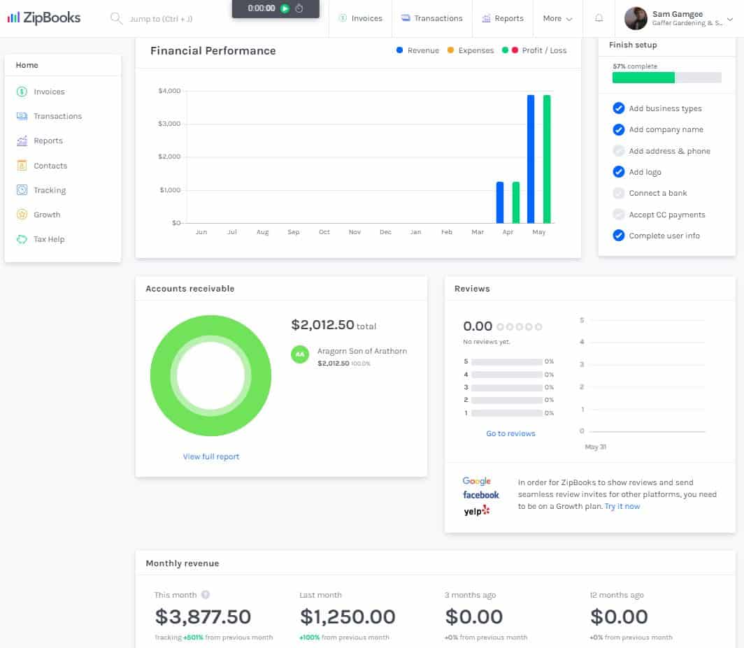 ZipBooks Dashboard