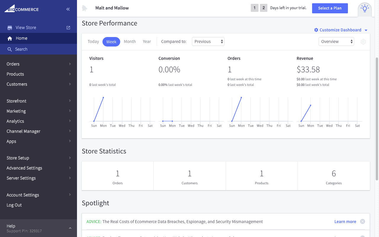 BigCommerce Performance Dashboard