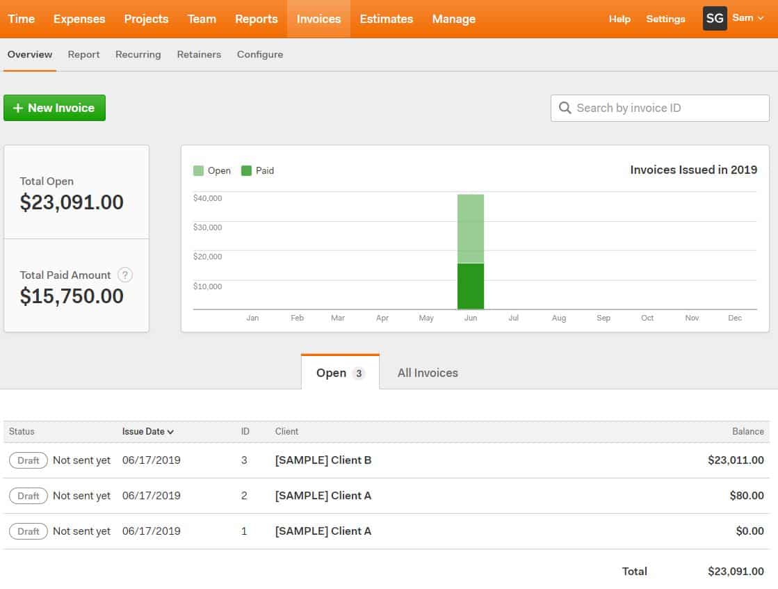 harvest invoice dashboard