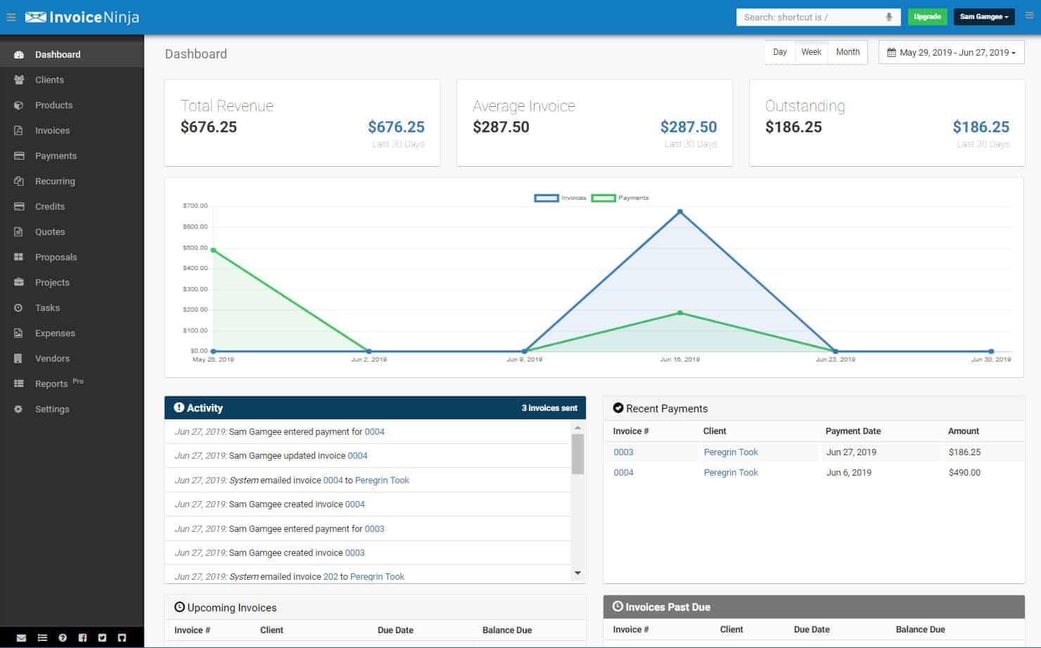 invoice ninja dashboard