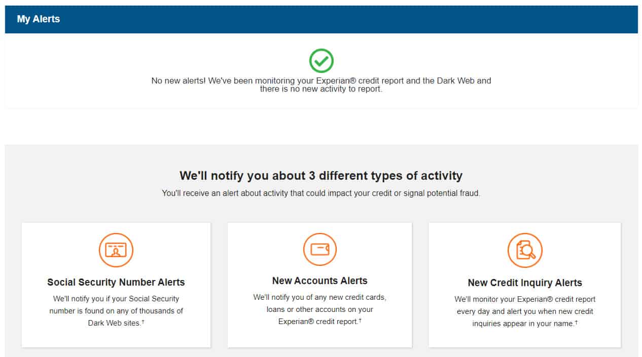 Discover credit scorecard report summary review