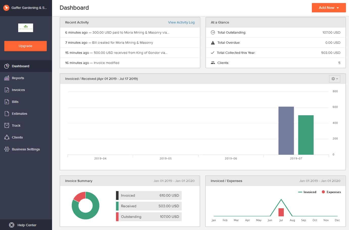 overview of invoicely dashboard
