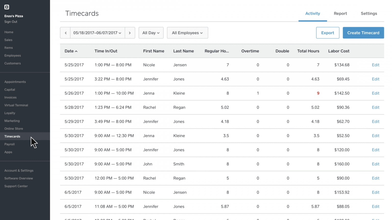 Square Payroll Review | Merchant Maverick