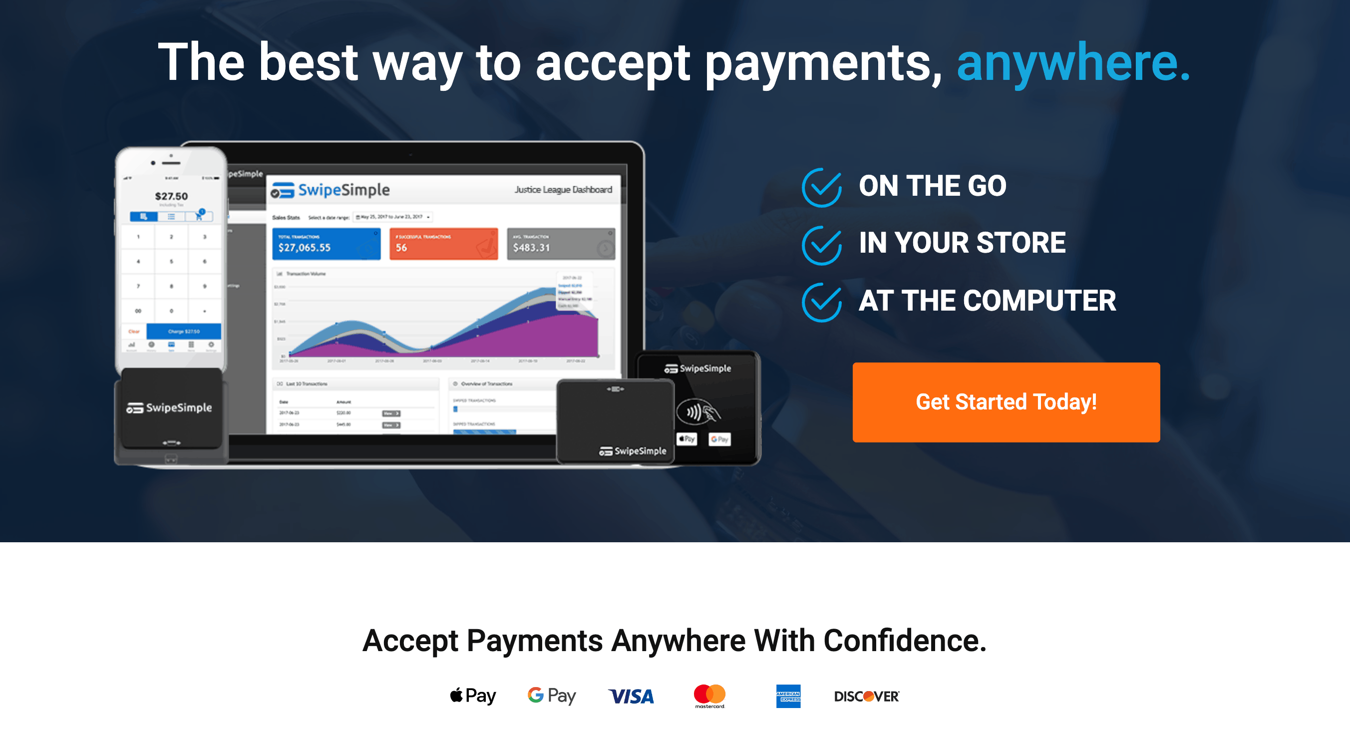 credit card reader for iphone