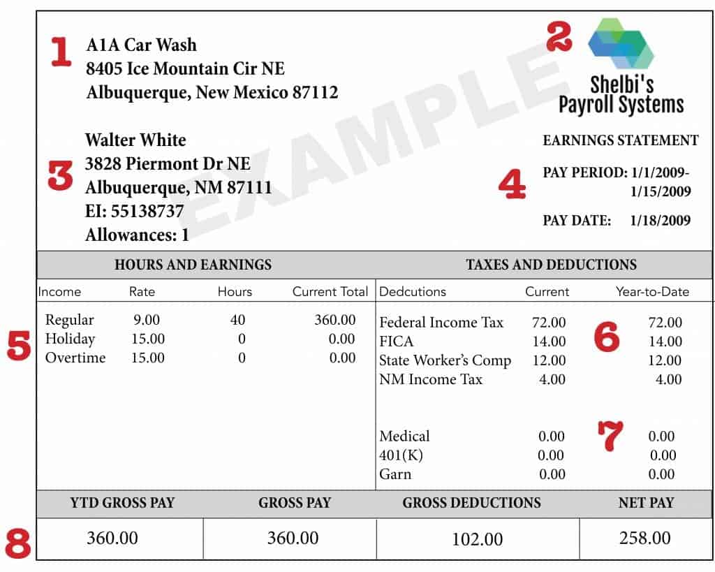 What Does A Pay Stub Have To Include? Merchant Maverick What Does A Pay Stub Have To Include? Merchant Maverick