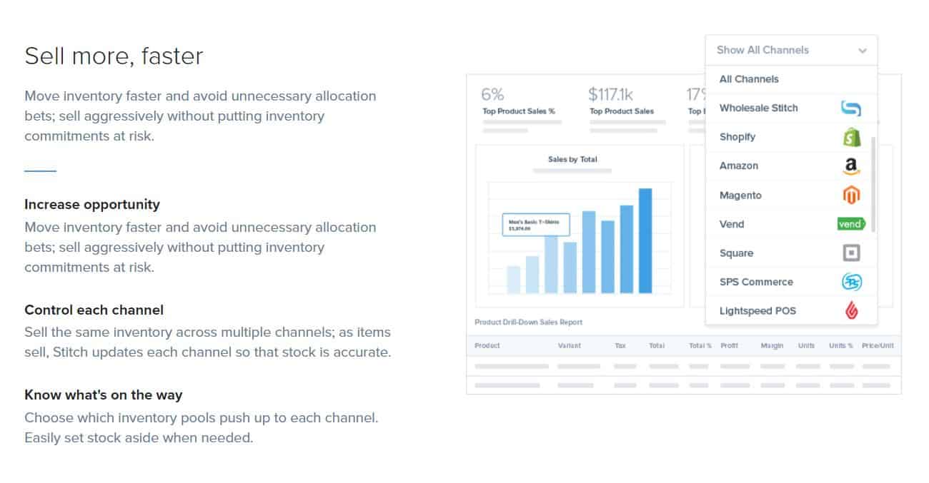 Stitch Multi-Channel Selling