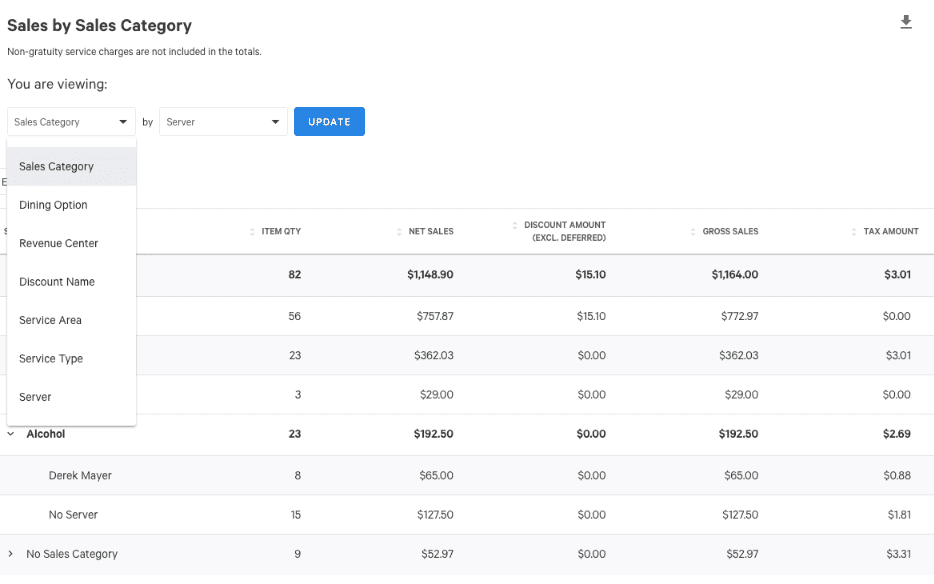 Toast restaurant POS sales reporting.