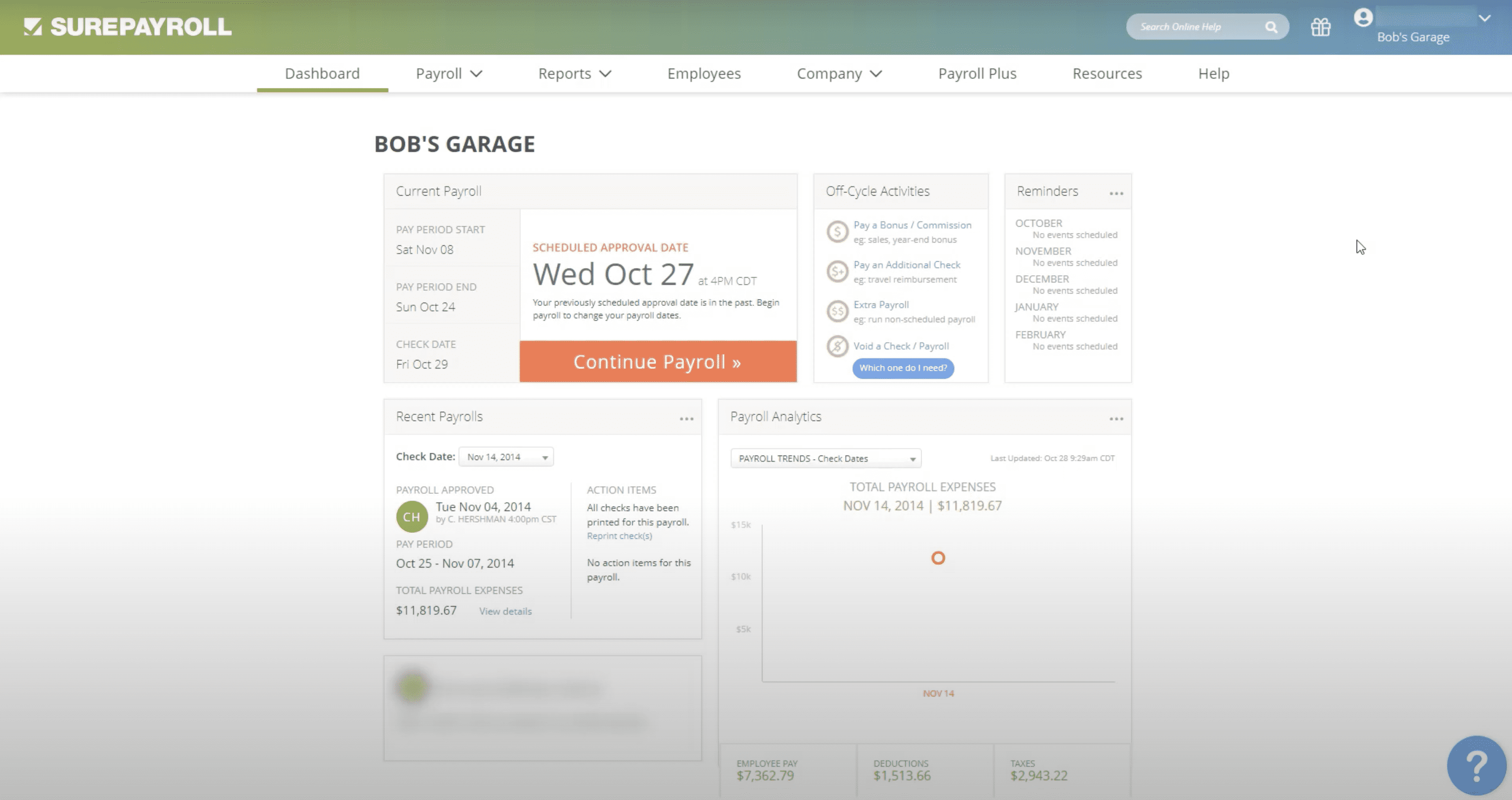 surepayroll for accountants dashboard