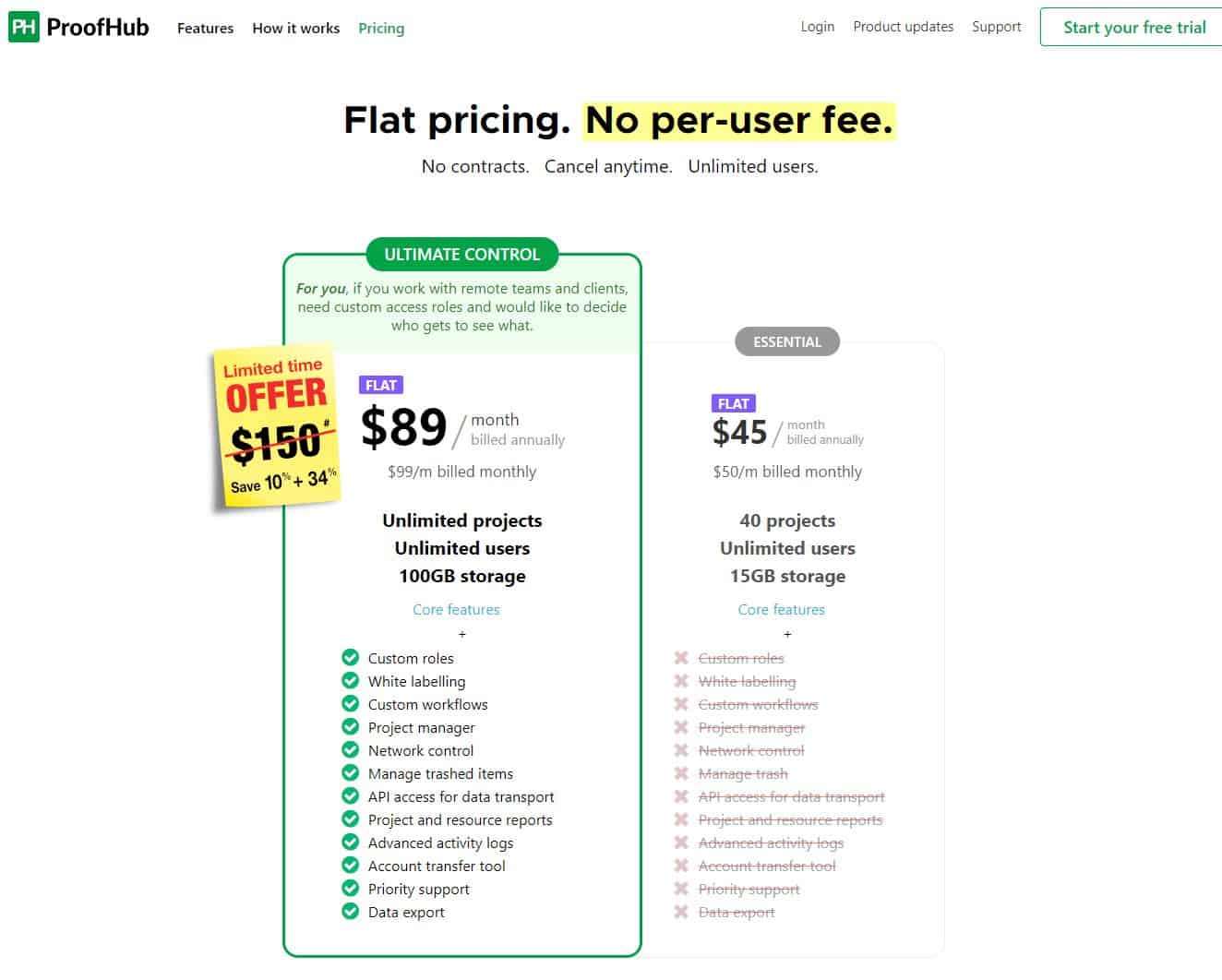 proofhub cyber monday sale